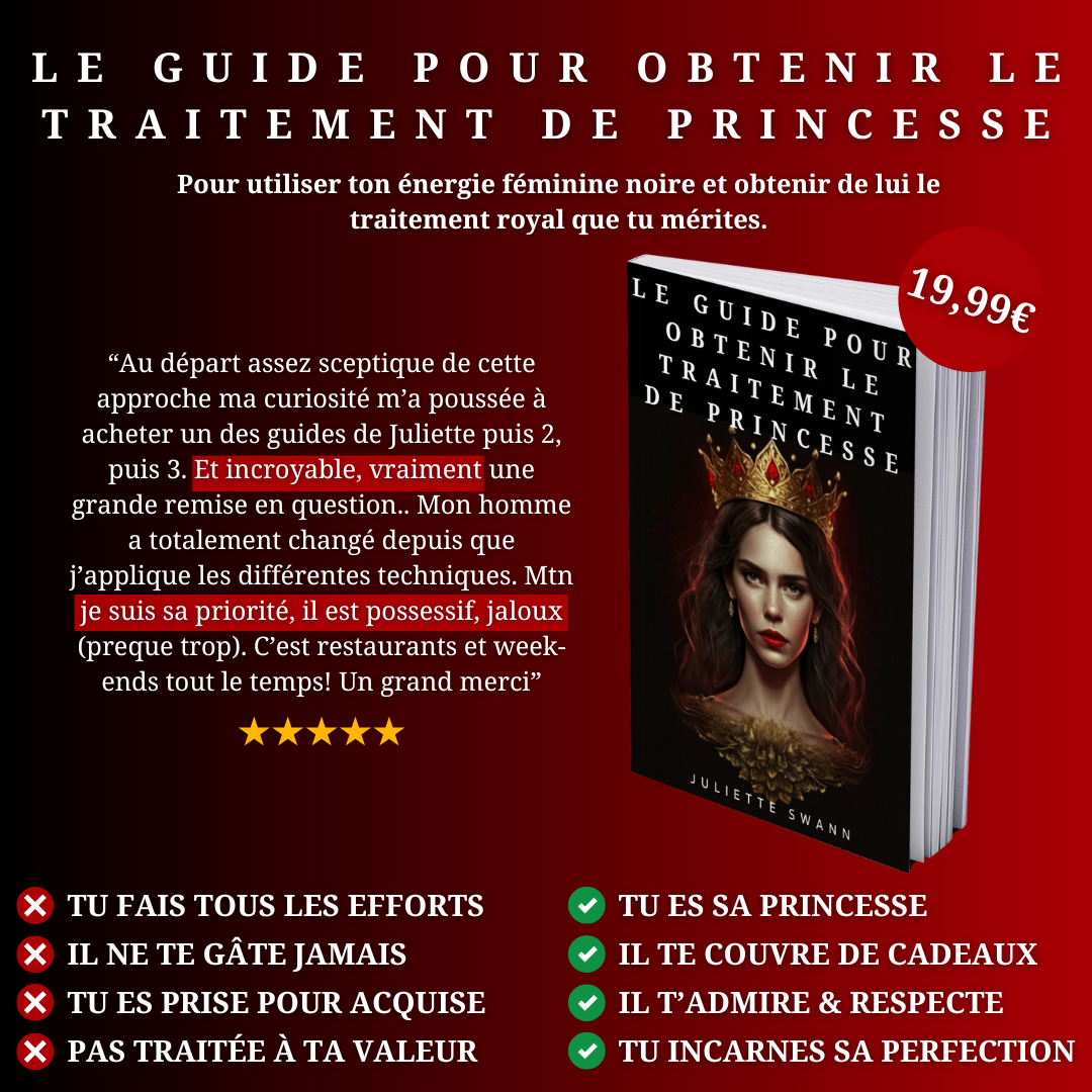 Renaissance Identité Puissante